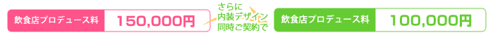 プロデュース料一律15万円!