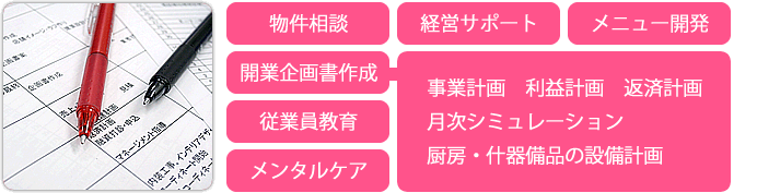 プロデュース料一律15万円!
