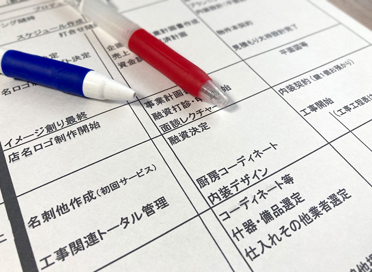 事業計画書のイメージ画像